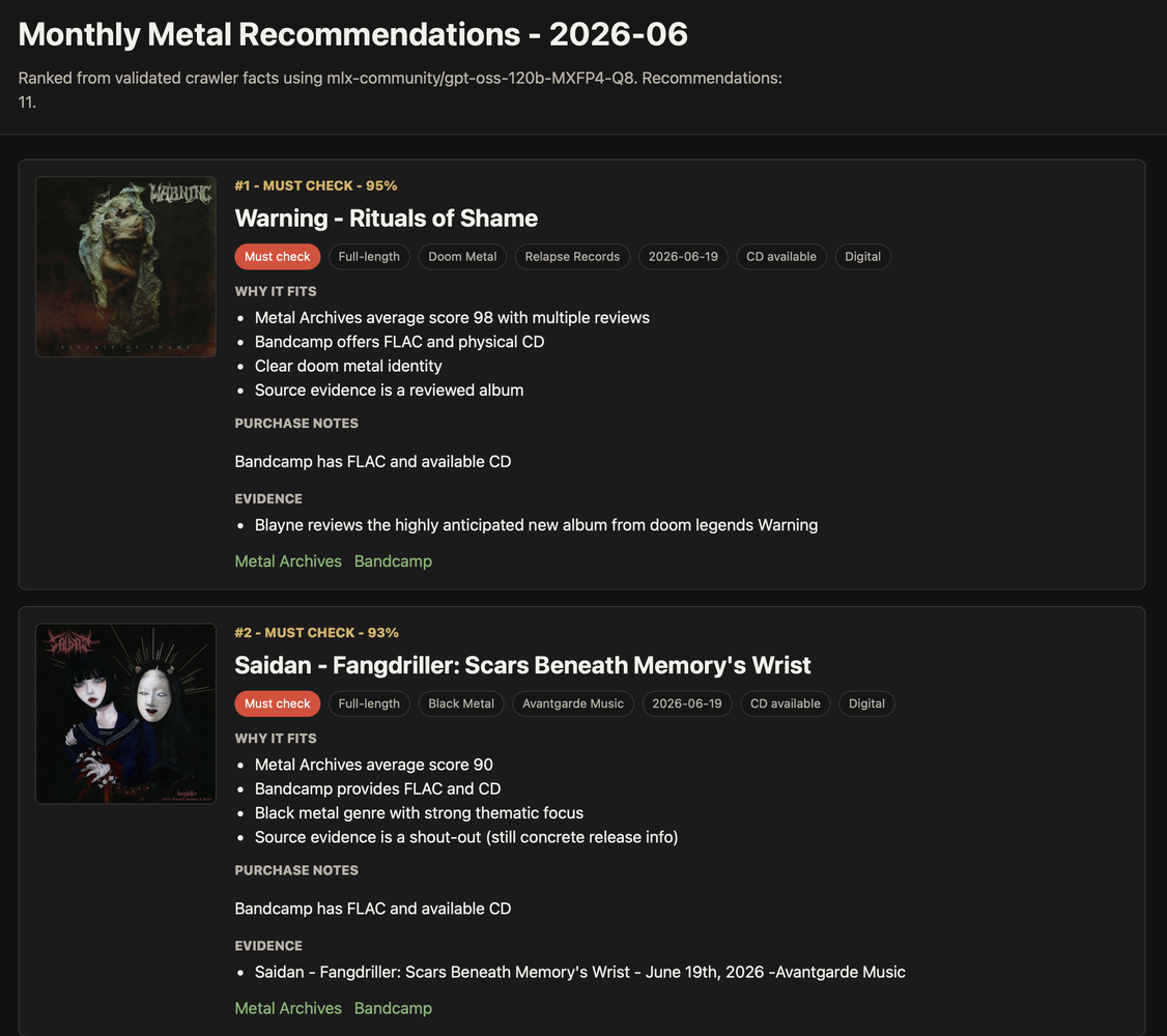 Monthly Metal Recommendations report with ranked album cards